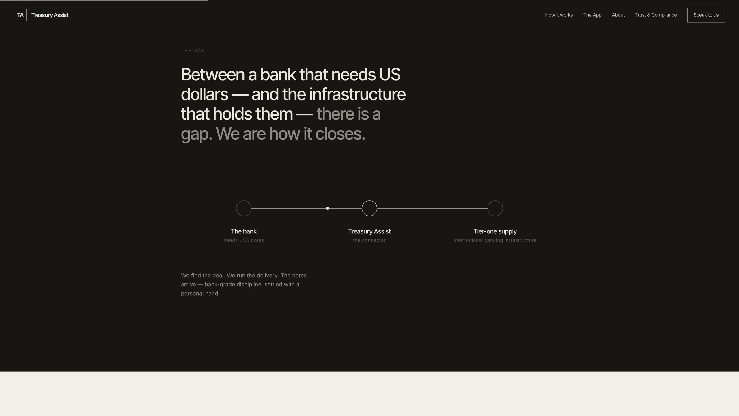 Treasury Assist — screen 2